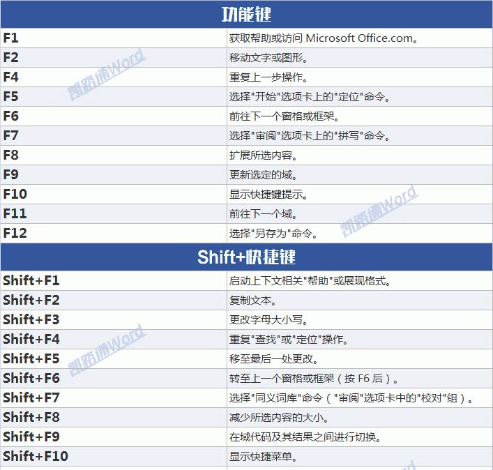 《死亡学校》控制台秘籍一览(图1) 146.jpg