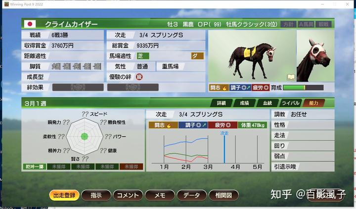 面向赛马娘玩家的赛马大亨9 2022上手攻略（3）：赛马能力详解- 知乎