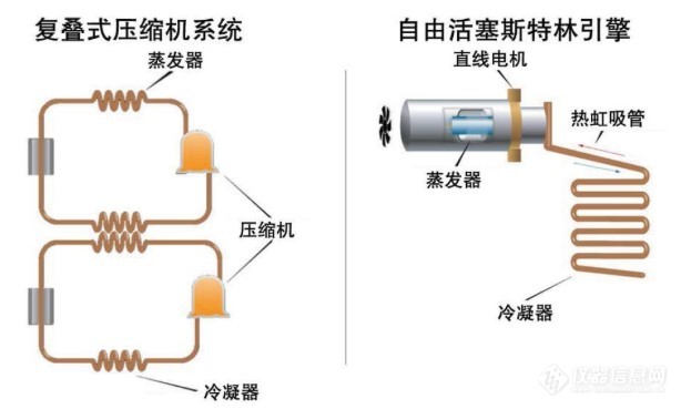 我的世界活塞循环推动_我的世界活塞循环推动_我的世界活塞循环推动