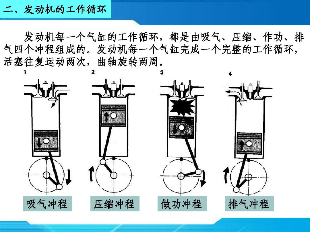 我的世界活塞循环推动_我的世界活塞循环推动_我的世界活塞循环推动