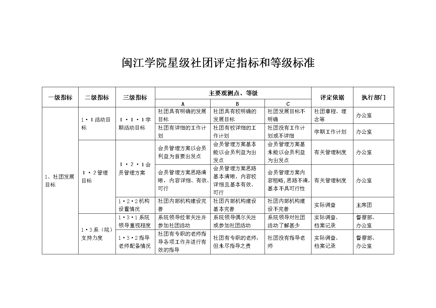 山东省云教育平台综评入口_山东云教育服务平台综评_山东省教育云服务平台综评入口