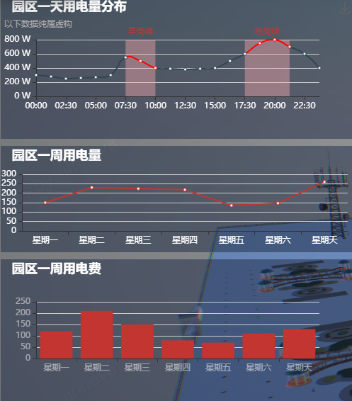 电能监测软件有哪些_电能监测软件_电能监测软件哪个好