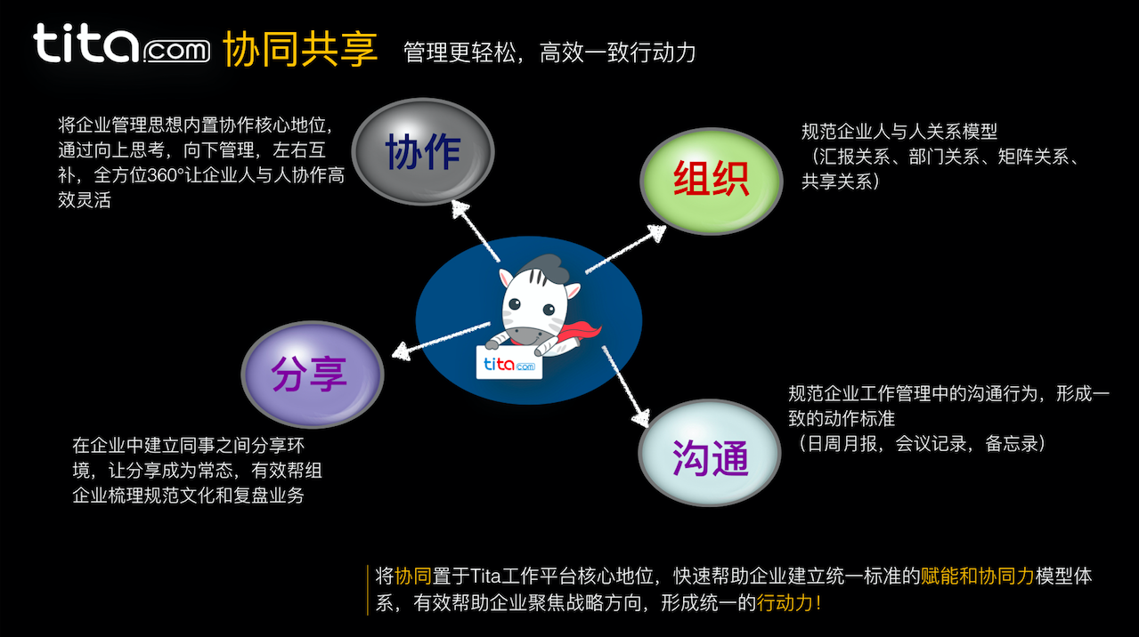 飞书app官网_飞书app_飞书app下载安装