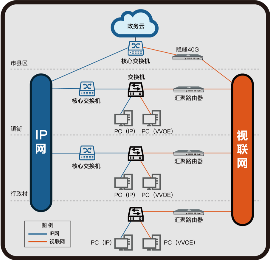 视奇光学_视奇光学上海有限公司_奇视