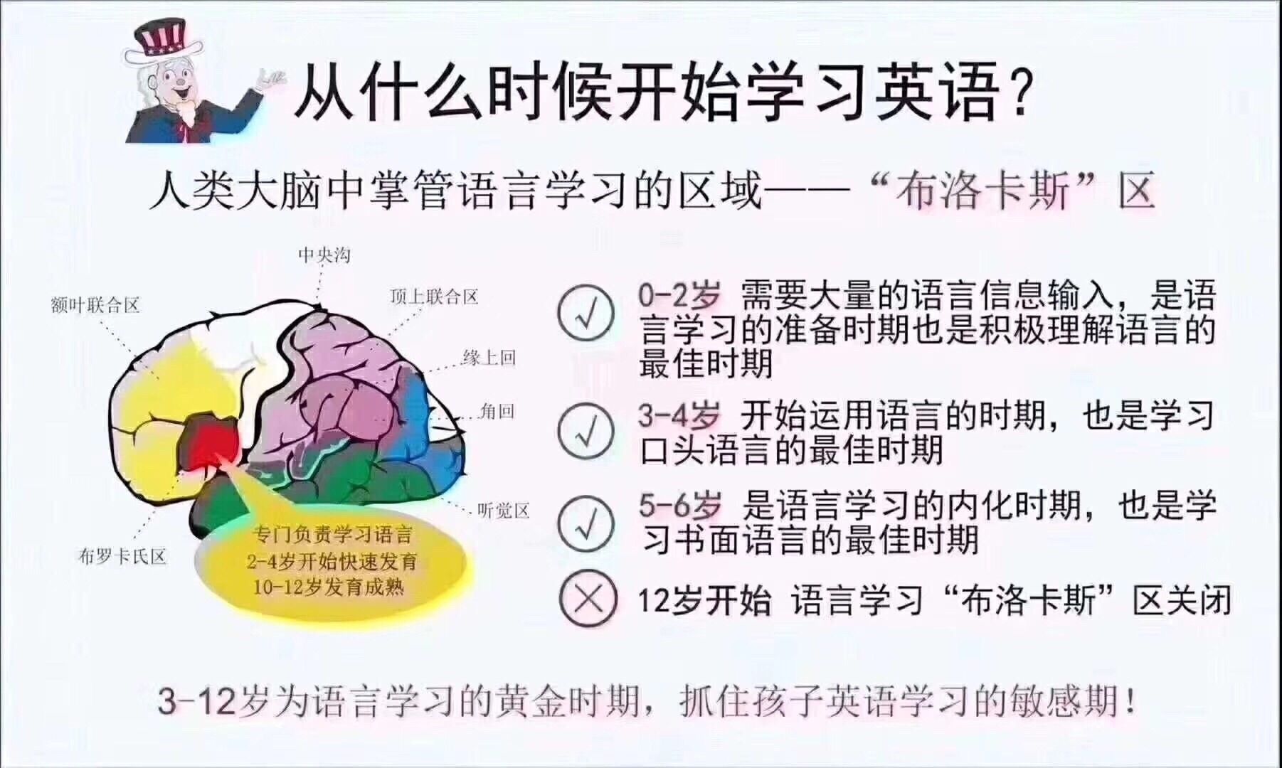 布洛卡点_赢点生活卡_成都公交卡充值点