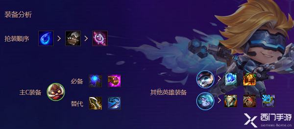 波比出装_波比出装_波比出装