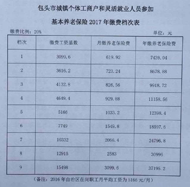 下载一个内蒙社保_内蒙古人社保下载_内蒙古社保下载安装