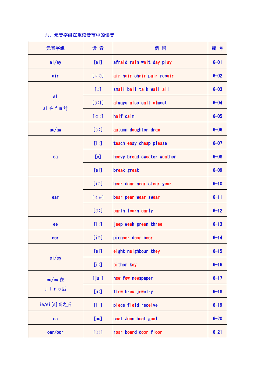 兑言品牌主持人_兑言非所以劝沮_言兑