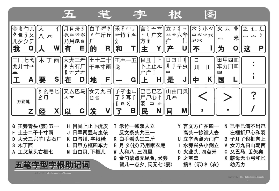 万能五笔拼音怎么写_万能五笔输入法官方免费下载_万能五笔