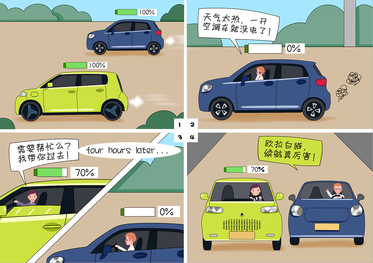 车漫画_车漫画_车漫画