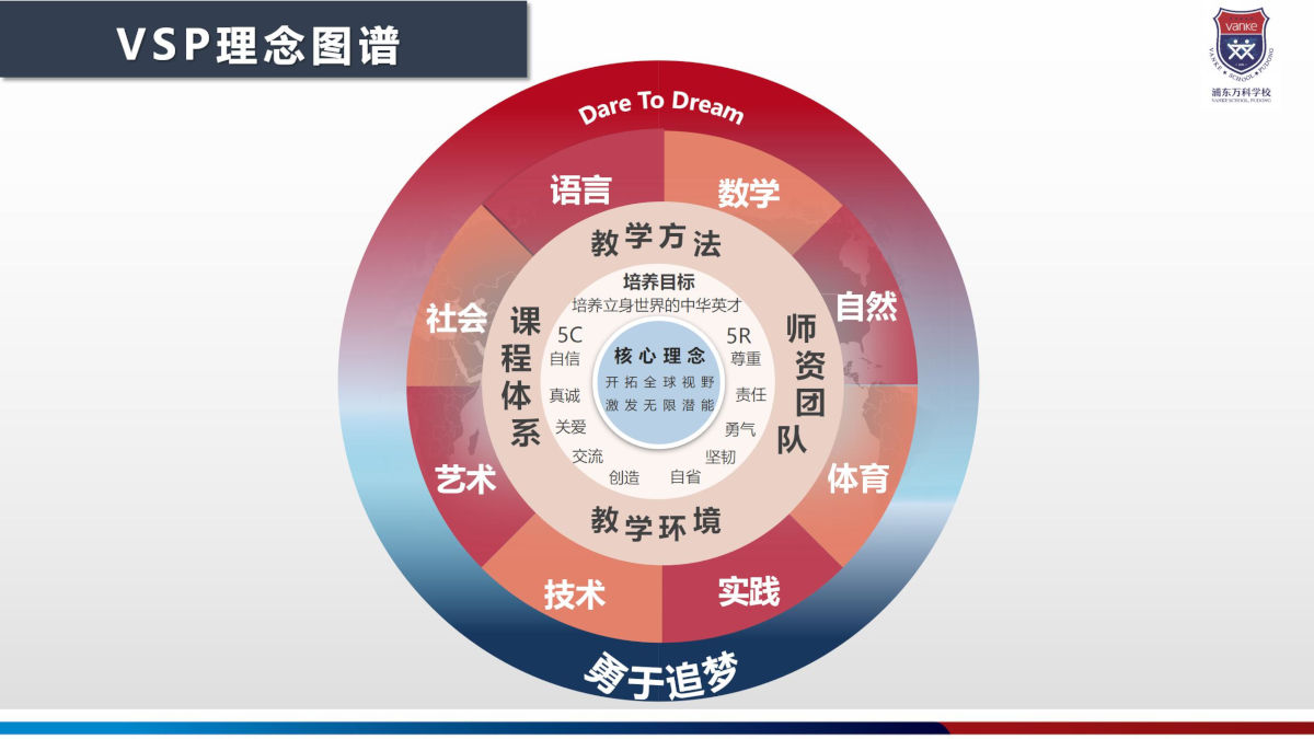 德凡_德凡特_德凡226i
