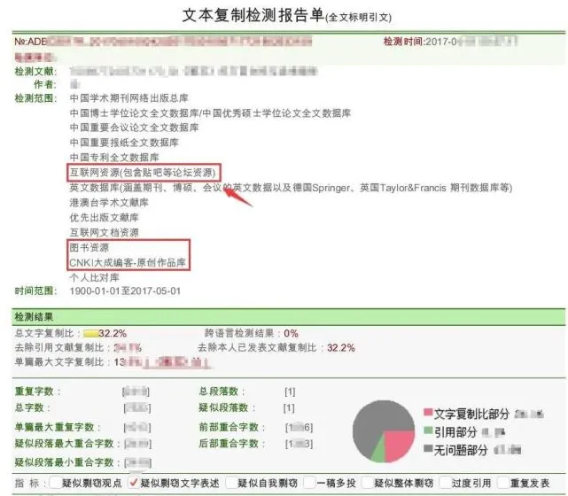 学**通怎么论文查重_学**通怎么论文查重_学**通怎么论文查重