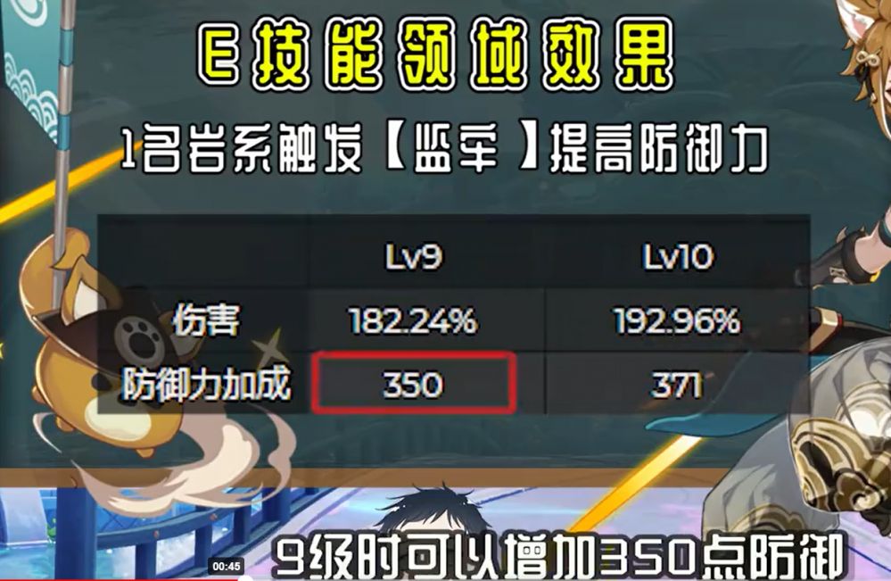 原神冰盾怎么破快_原神破冰盾谁最快_原神破冰盾谁最好是