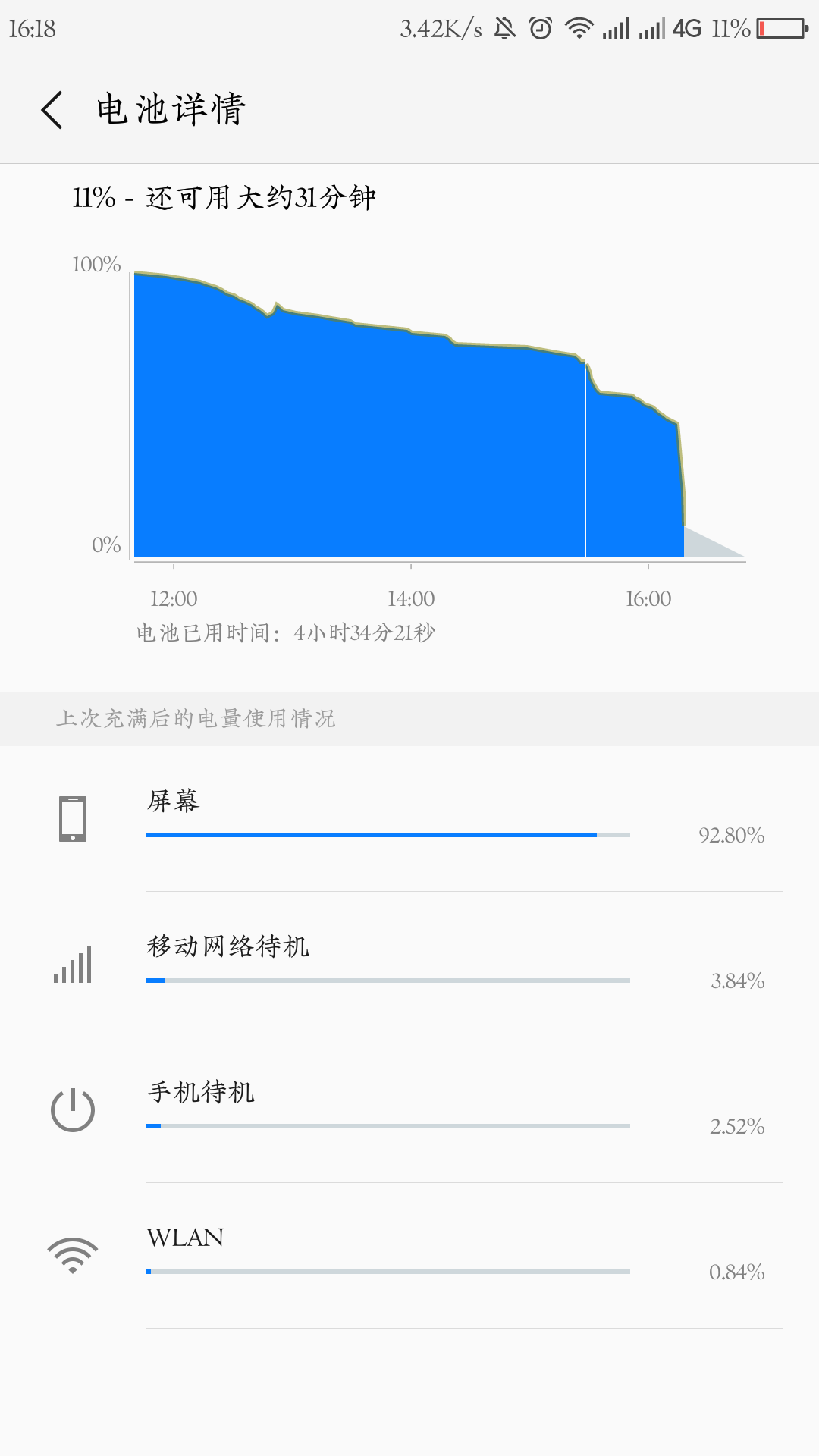 玩游戏有电手机会关机嘛_电关机玩手机游戏会有影响吗_电关机玩手机游戏会有辐射吗