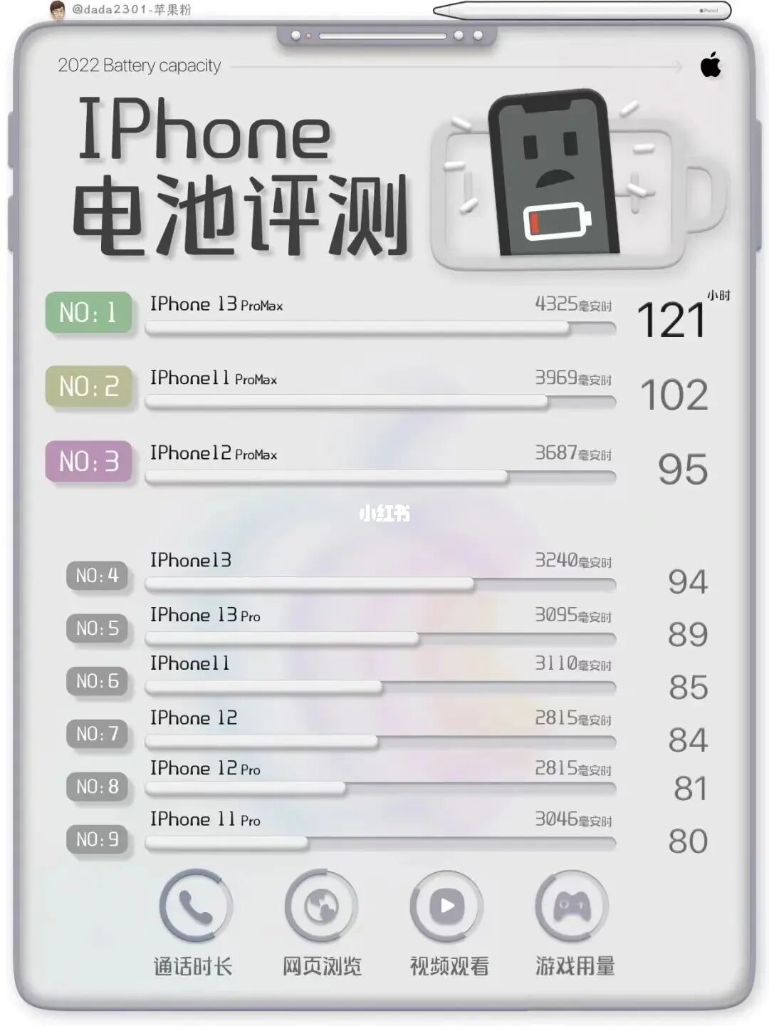 玩手机游戏学生用什么软件_玩游戏的学生用什么手机_玩手机游戏学生用什么平板