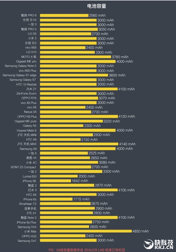 小米玩迷你世界解说_小米的世界游戏_小米手机游戏续航迷你世界