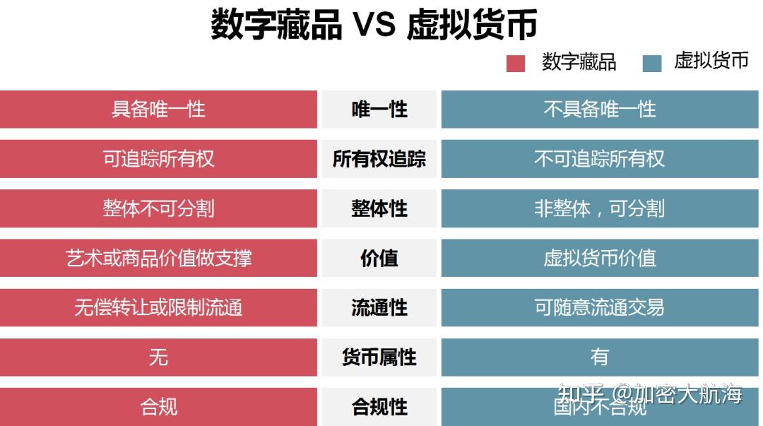 保值游戏手游_物品保值的手机游戏_可以保值的手机游戏