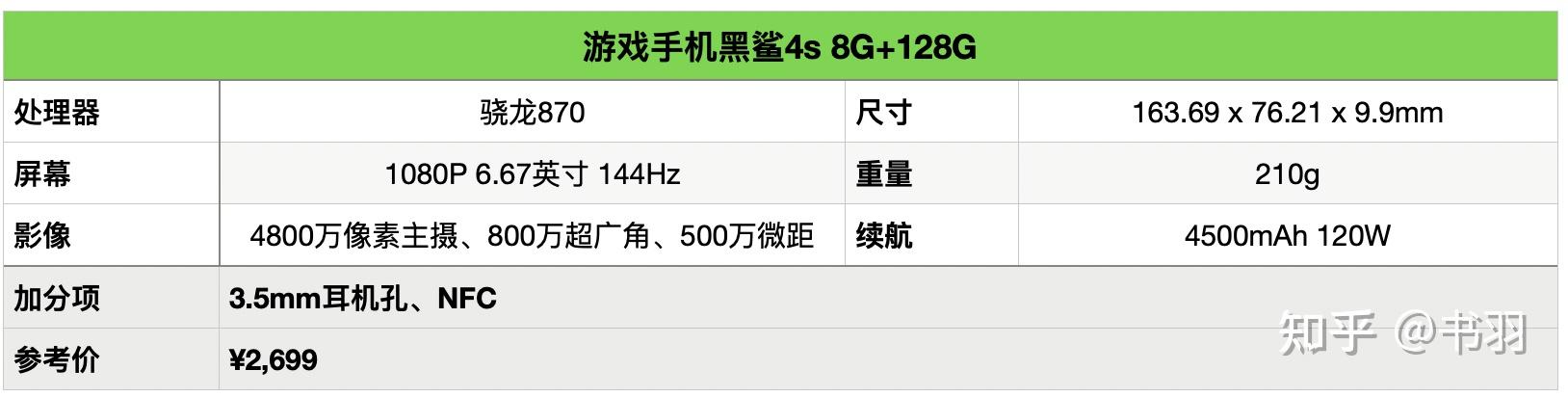 手机必玩游戏_游戏必备手机多少元一台_游戏手机800～1000元