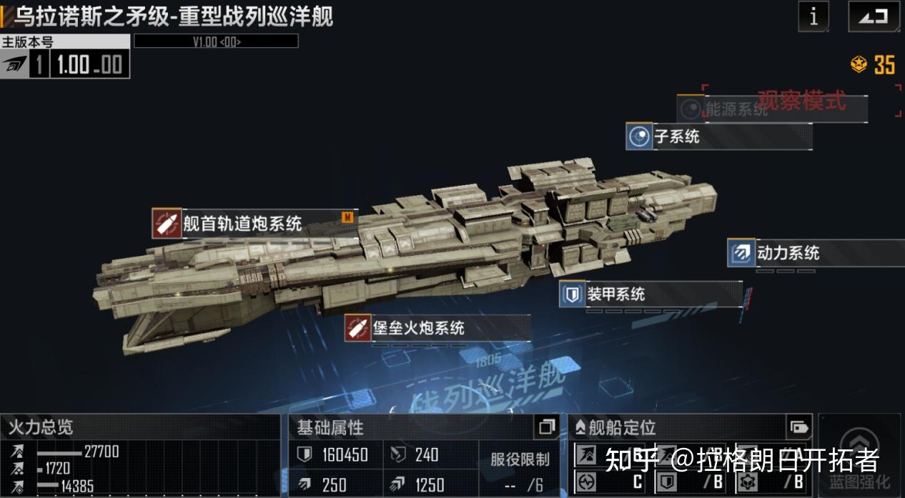 银河护卫队手机版游戏攻略_银河护卫队怎么玩_银河护卫队百度百科