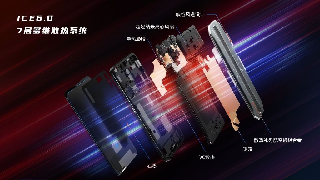 适合玩游戏手机_好看玩手机游戏用什么软件_用什么手机玩游戏最好看