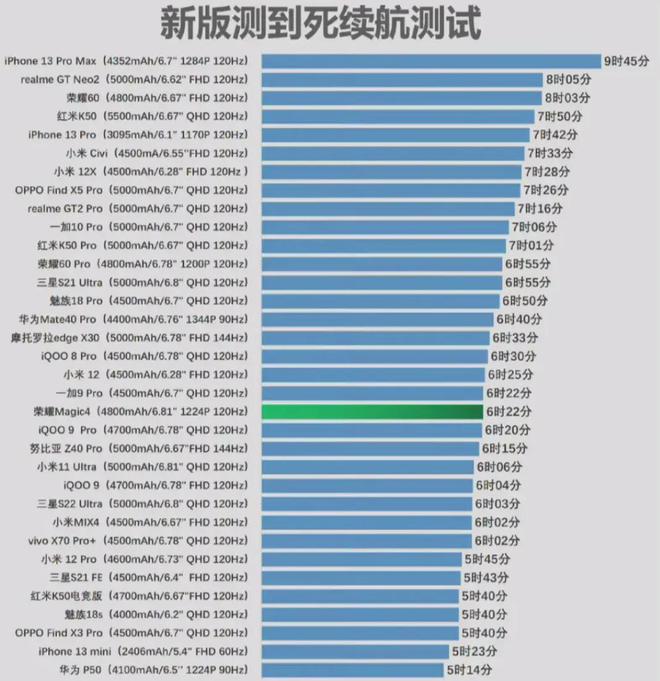 手机传统游戏推荐_游戏手机和传统手机_手机传统游戏有哪些