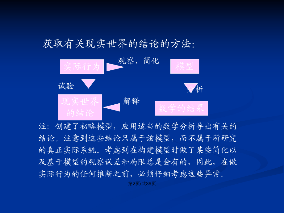 手机学建模的软件_建模好的手机游戏_游戏建模在手机上能学吗