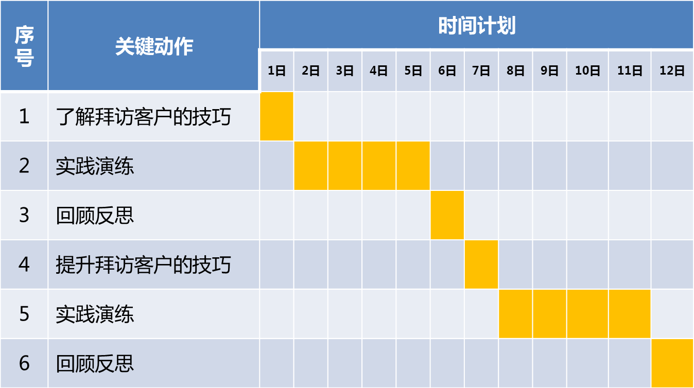 用文字逃脱手机游戏限制_文字剧情类逃脱游戏_逃脱限制文字手机游戏用什么玩