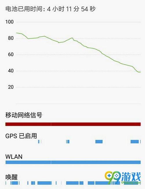 小米游戏发烫_小米游戏发热_小米手机游戏散热