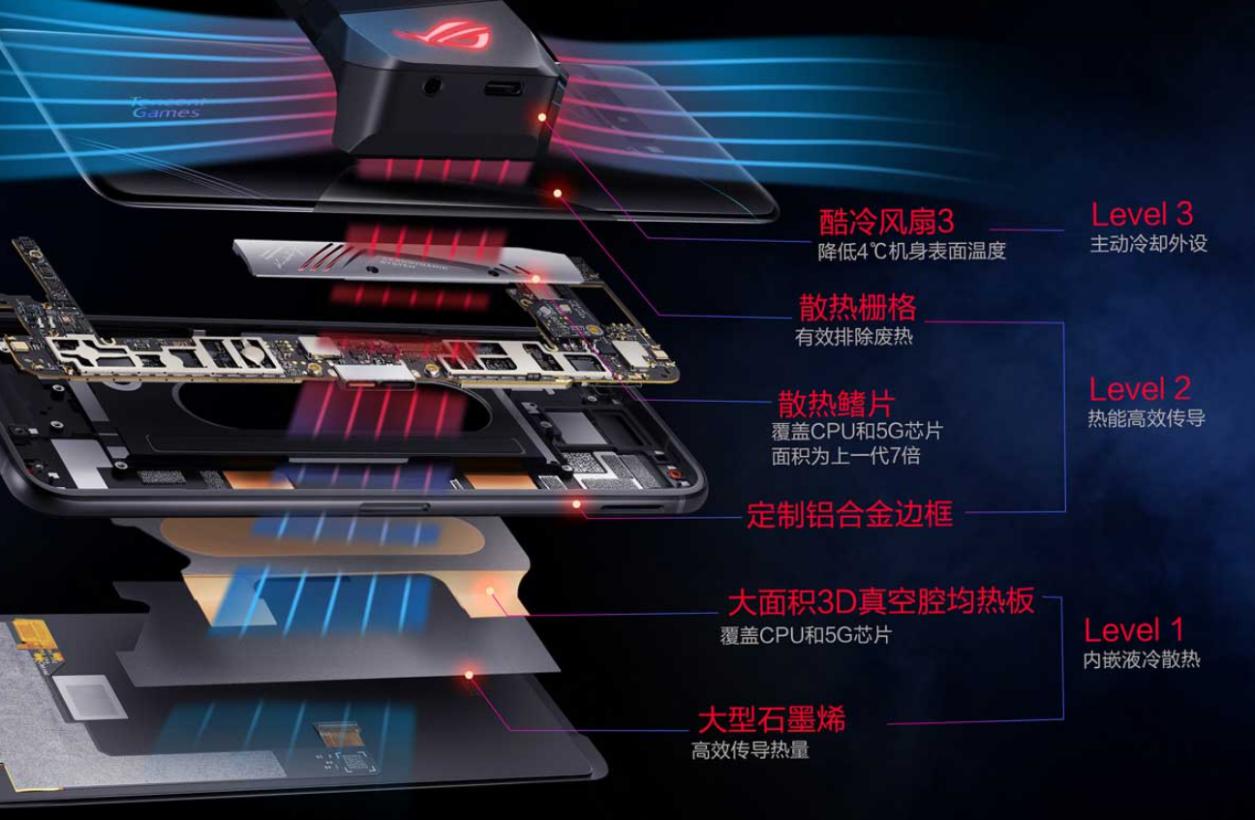 视频对比分析_游戏手机对比测评视频软件_对比视频的软件