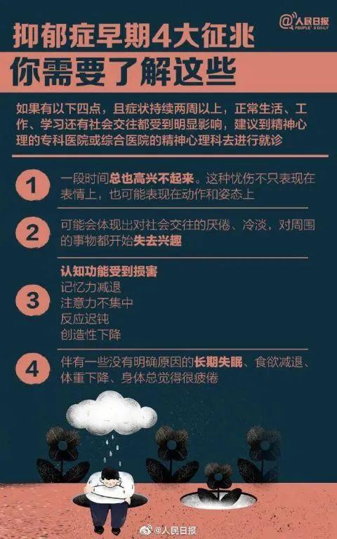 症抑郁出门玩没手机游戏会好吗_抑郁症玩手机游戏没出门_抑郁症天天不出门在家玩手机