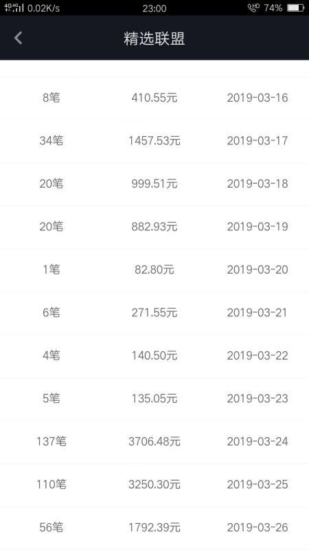 抖音达人带货佣金怎么结算_抖音达人纯佣金带货_抖音带货达人佣金比例