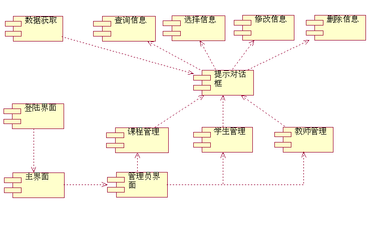 全局组件注册的方法是_vue3.0全局注册组件_vue注册全局组件