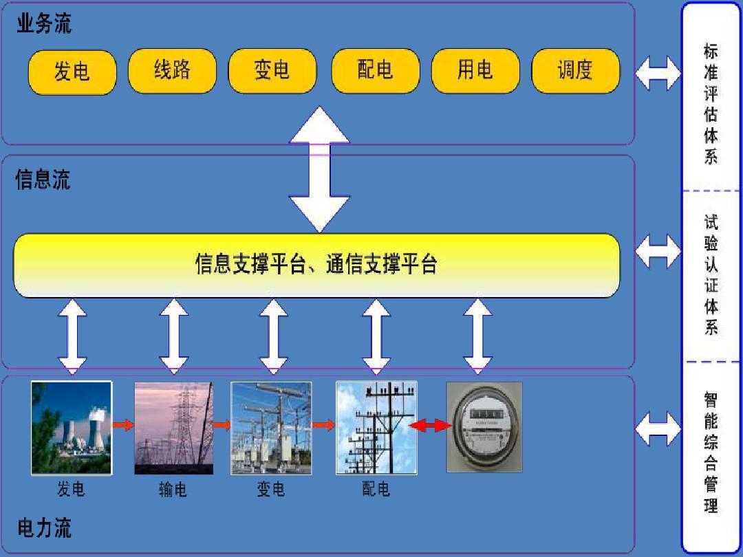 游戏手机独立供电系统_独立游戏手机_750ti没有独立供电