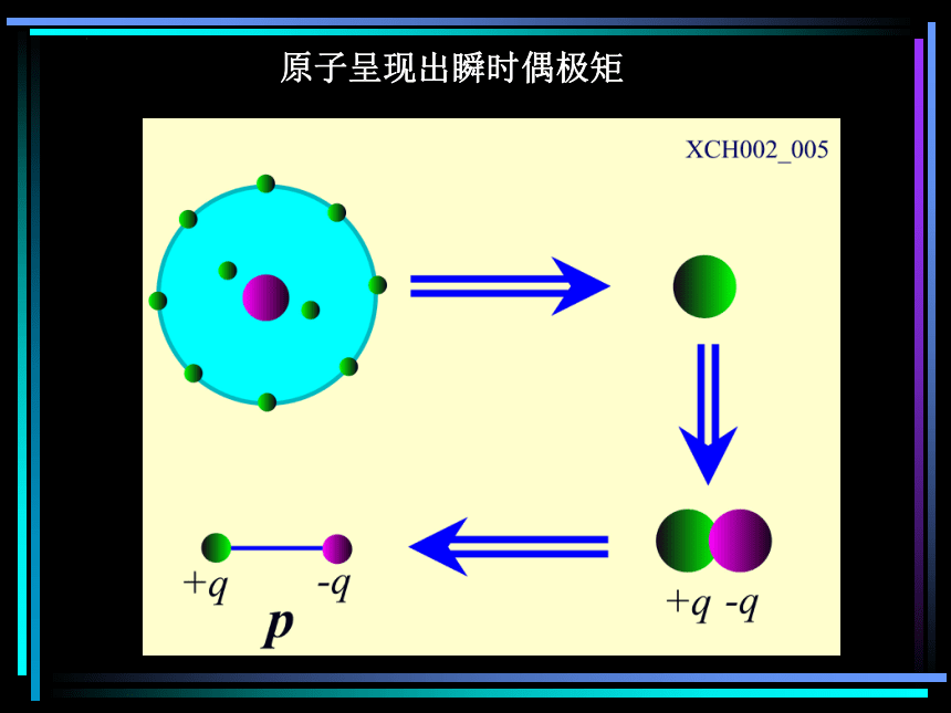 强作用力是怎样产生的_强相互作用力_强作用力有多强