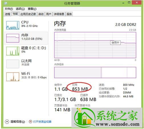 内存很大的手机游戏_玩游戏如何将手机内存变大_内存大游戏越流畅吗