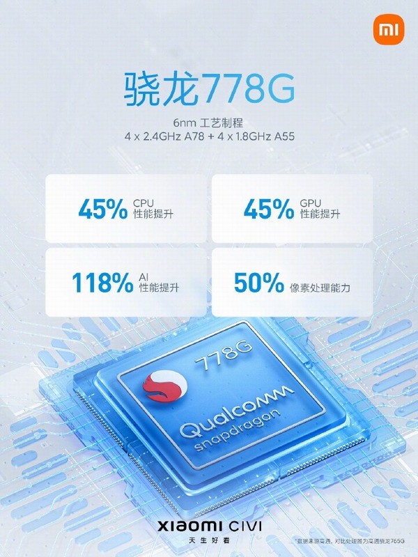 小米游戏手机千元版_小米版手机游戏元件在哪_小米游戏版