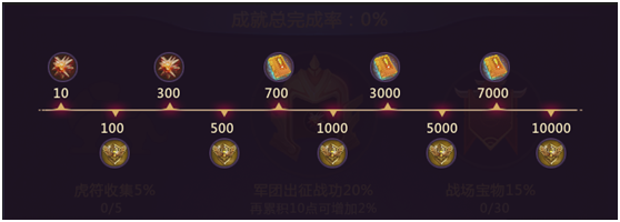 组织军队打仗的手机游戏_当兵打仗游戏_部队打仗游戏