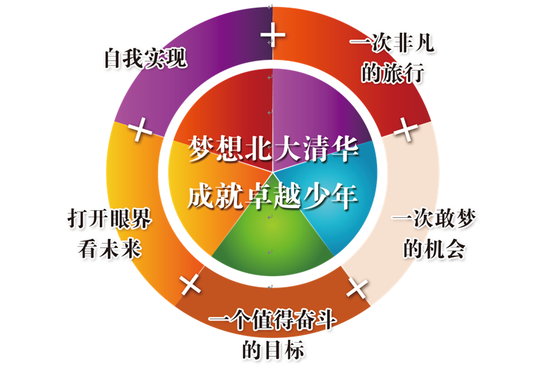 斯莱特林学院的学生名单_斯莱特林学院_斯莱特林学院的学生都有谁