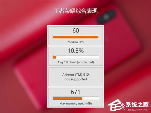 小米手机玩小游戏卡_小米五手机打游戏卡吗贴吧_贴吧小米卡打手机游戏是真的吗