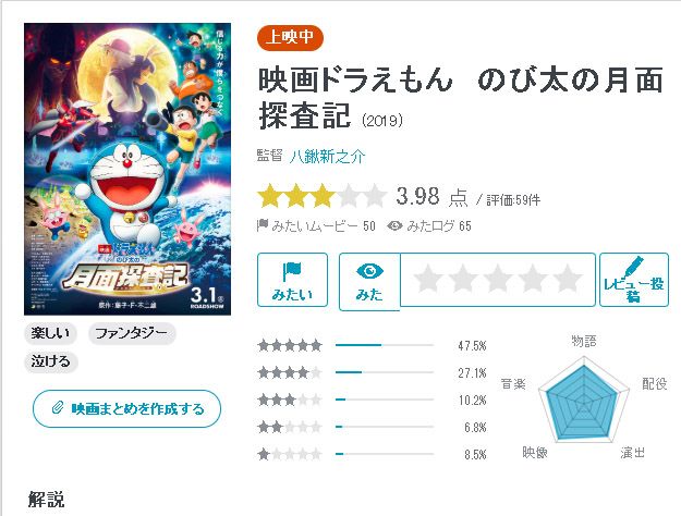 哆唻a梦2020剧场版_哆啦a梦剧场中文版_哆啦a梦2021剧场版最新