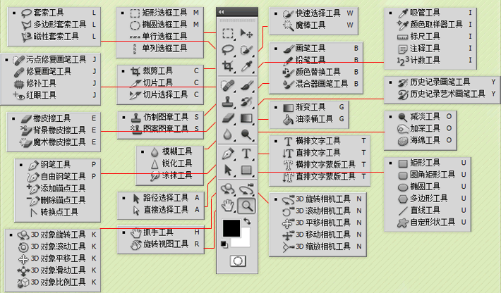 ps最简单的抠图方法_简单方法抠图_抠图用ps怎么抠图