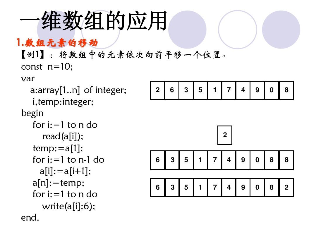 数组去重方法js_php数组去重_数组去重Java
