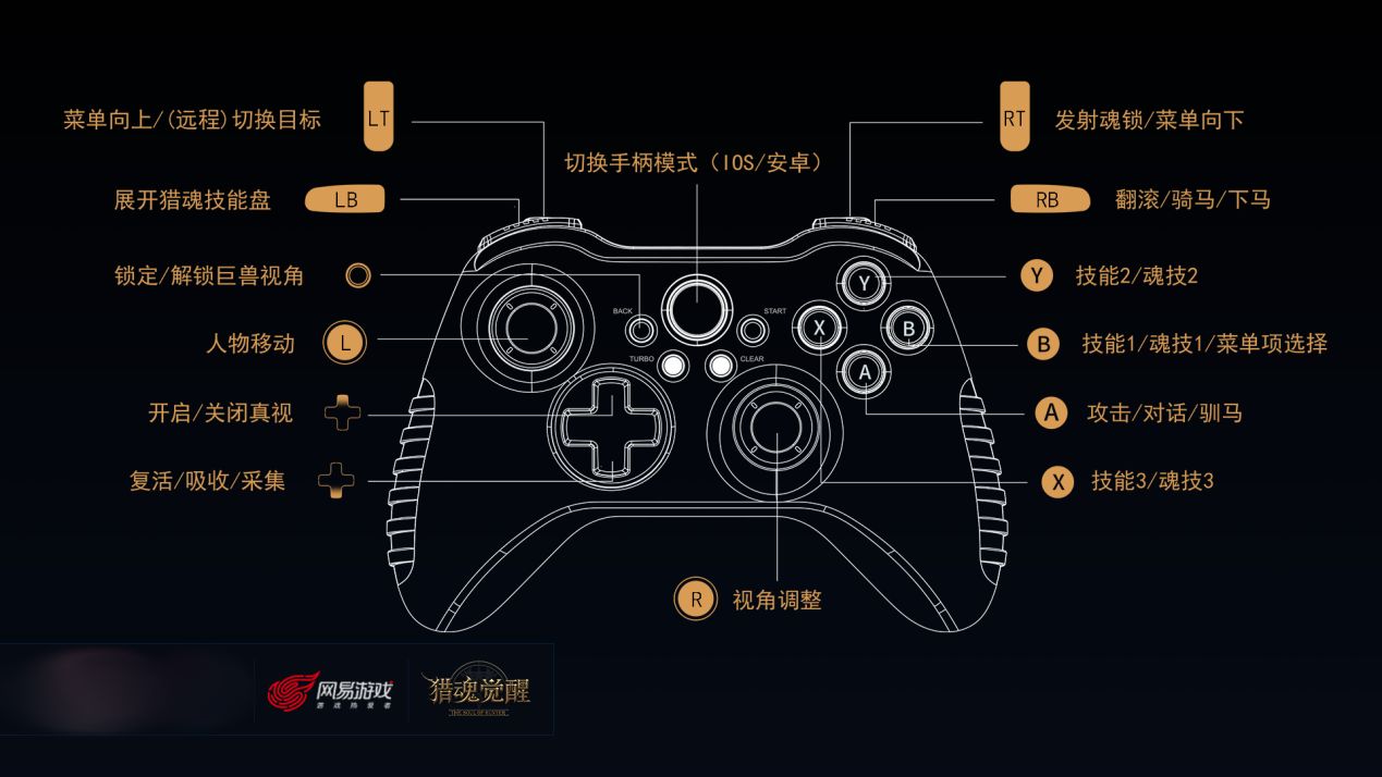 按键玩手机游戏用时多长_玩游戏时用的按键手机_玩游戏的按键手机