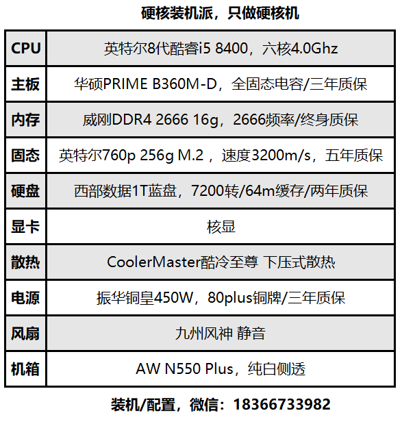 手机玩游戏选8g还是12g_游戏手机配8g还是12g_游戏125g手机