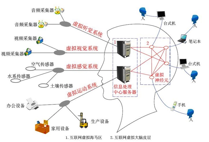 华为路由器h6优缺点_华为路由器优点有哪些_华为路由器的作用与功能