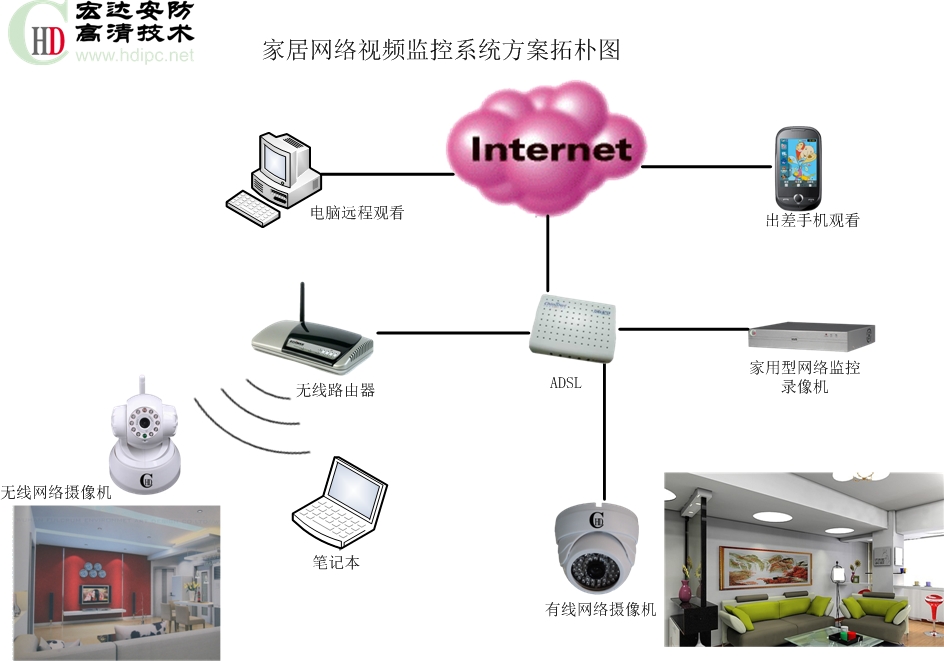 华为路由器优点有哪些_华为路由器的作用与功能_华为路由器h6优缺点
