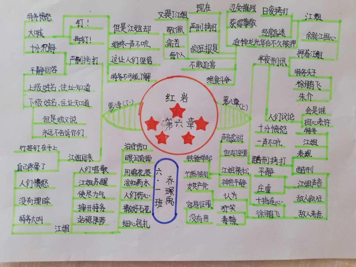 用手机怎么做游戏软件_手机能做游戏_手机做游戏的软件