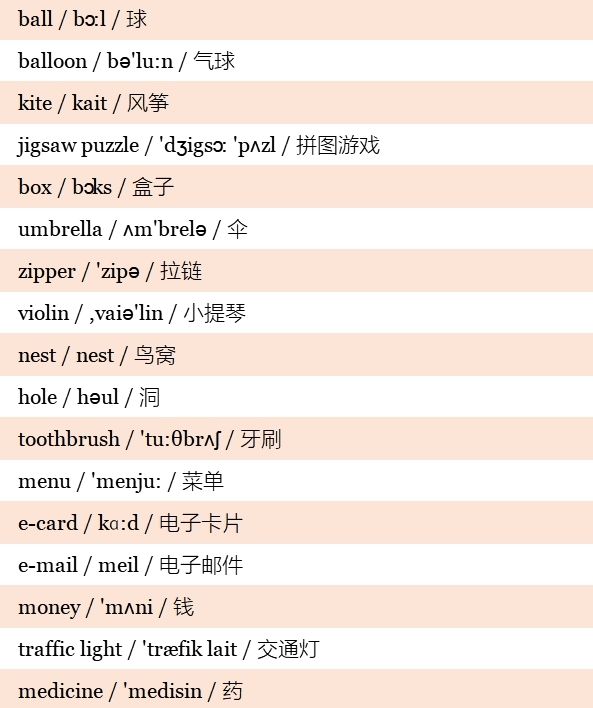 调教英文_调教男奴英文_调教
