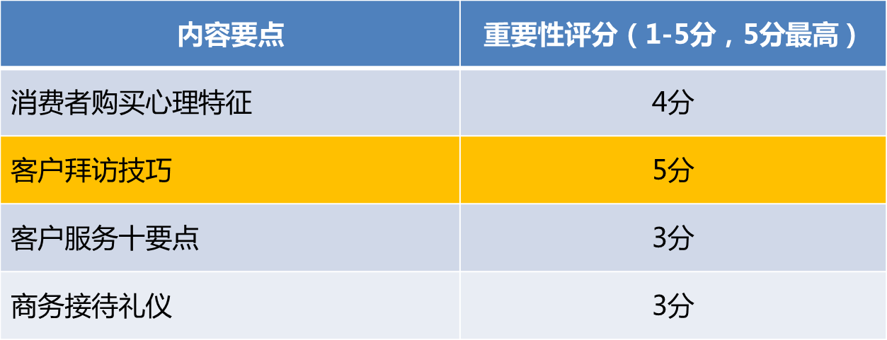 韦伯fate_韦伯fatezero_韦伯fate图片