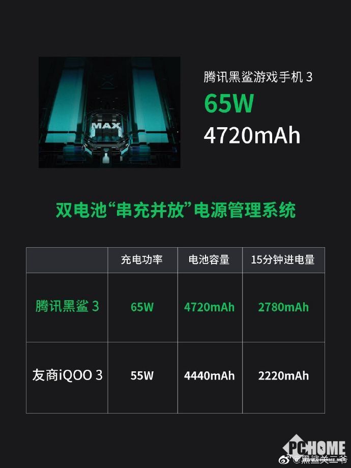 高端手机游戏排行榜_高端推荐手机游戏_游戏手机高端推荐